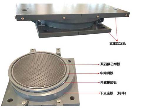 盆式支座